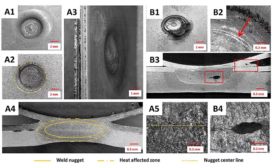 Spot Welding Metal-Plastic Composites