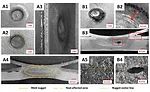 Spot Welding Metal-Plastic Composites