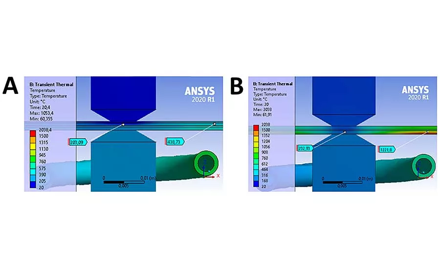 Spot Welding Metal-Plastic Composites