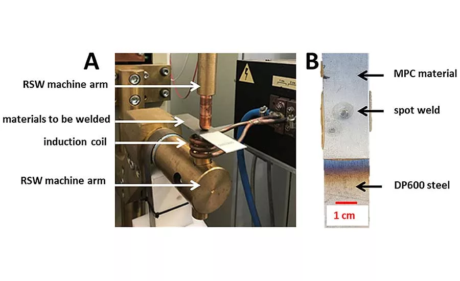 Spot Welding Metal-Plastic Composites