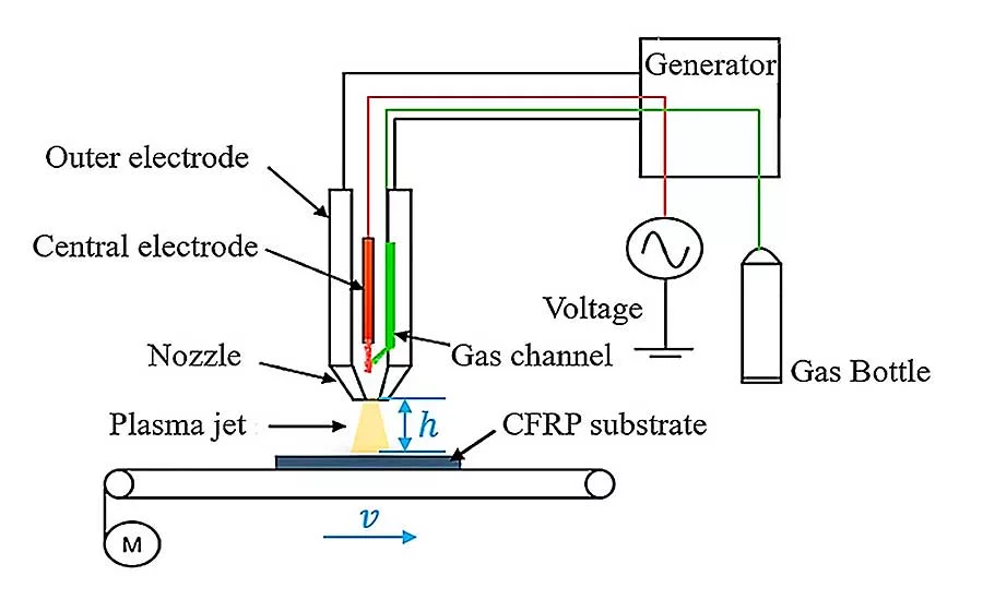asb0822plasma1.jpg