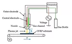 asb0822plasma1.jpg