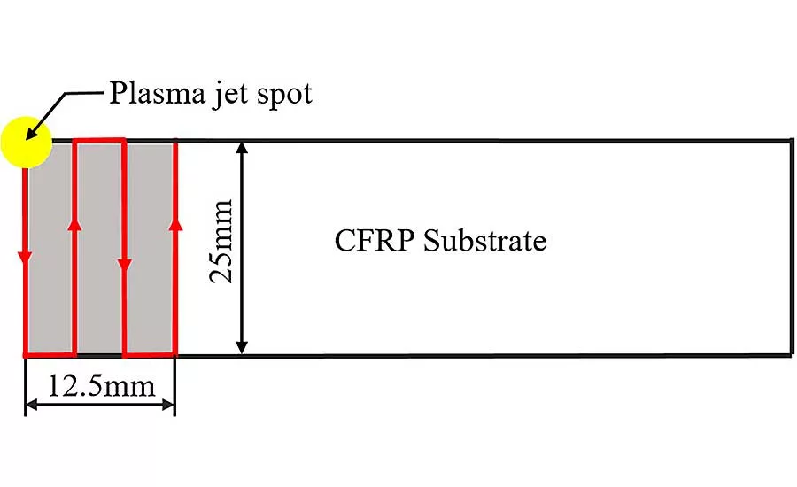 asb0822plasma2.jpg