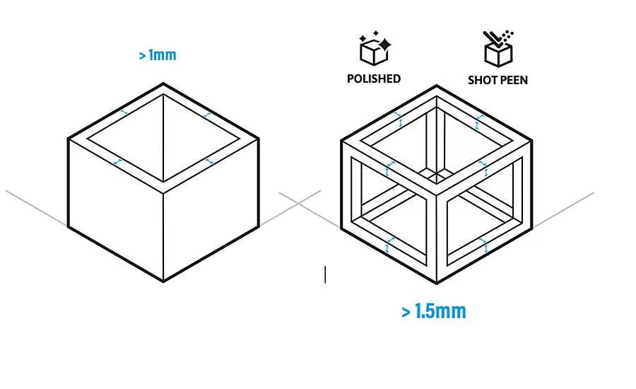 asb1222additive3.jpg