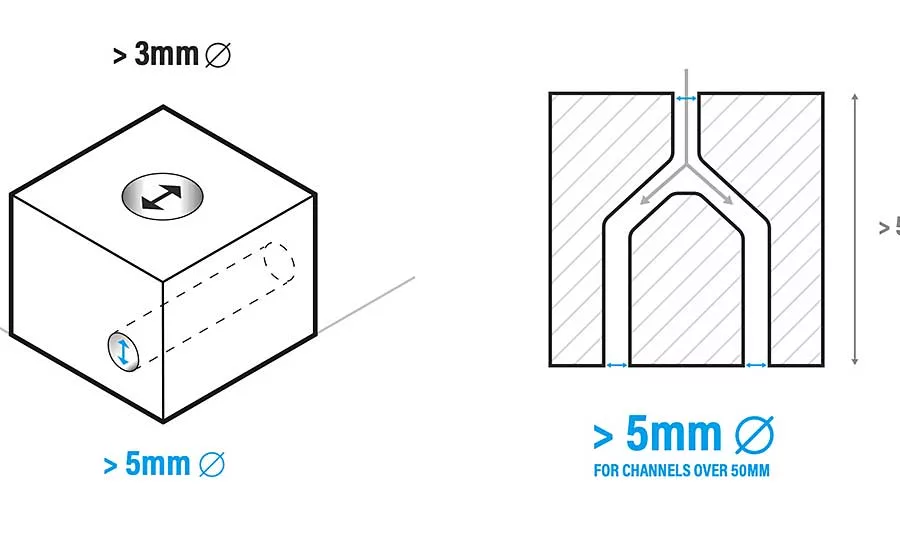 asb1222additive4.jpg
