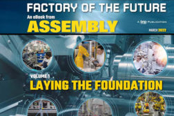 assembly factory of the future