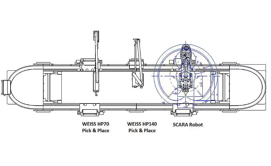 asb0422how-to-weiss-HP-SCARA.jpg