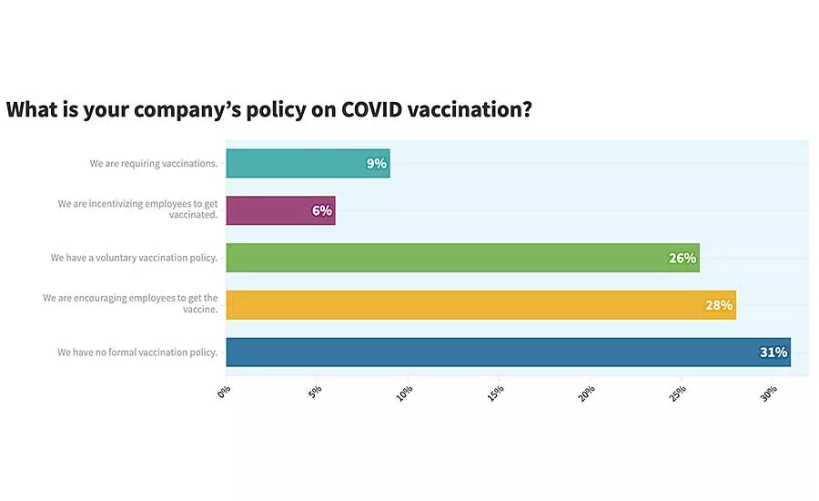 A New Year’s Resolution: Get Vaccinated!