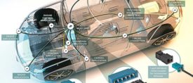 Processing Automotive Ethernet Cables