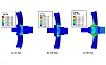 Press Fitting Railcar Wheelsets