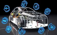 wiring and cables for EVs wiring and cables for electric vehicles