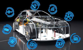 wiring and cables for electric vehicles