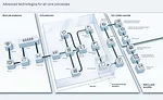 aem0223automation3.jpg