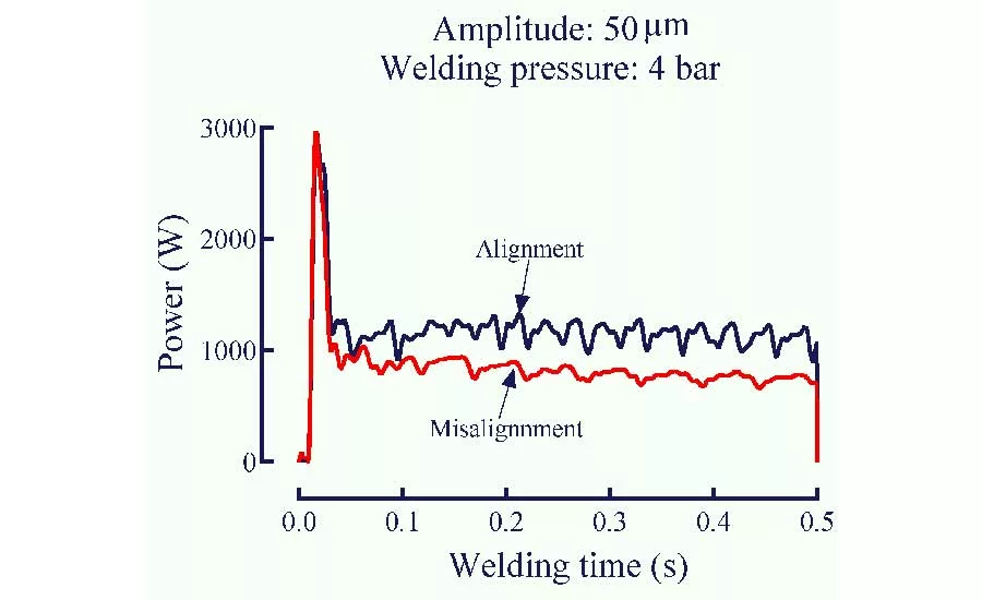 asb0623foil5.jpg