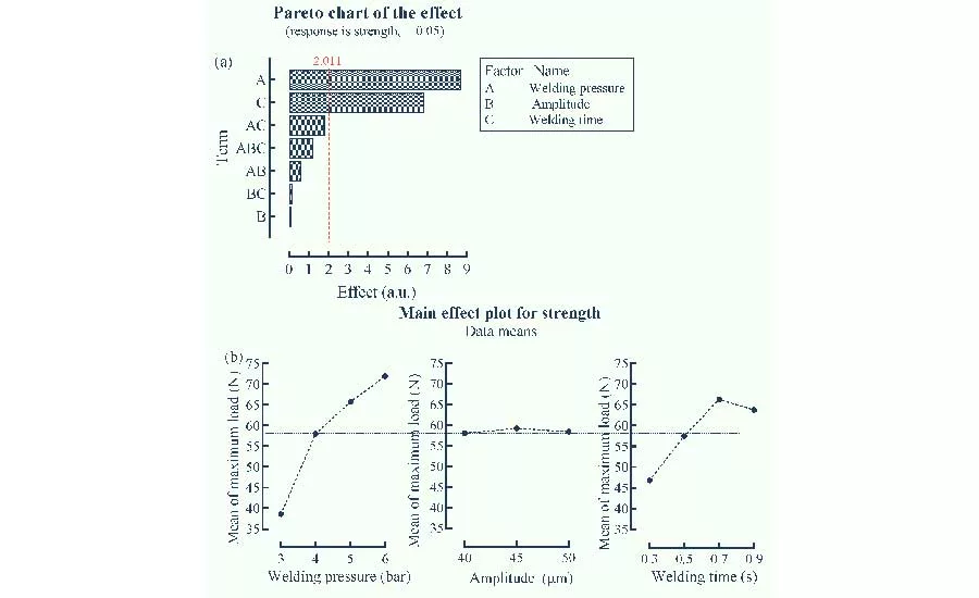 asb0623foil6.jpg