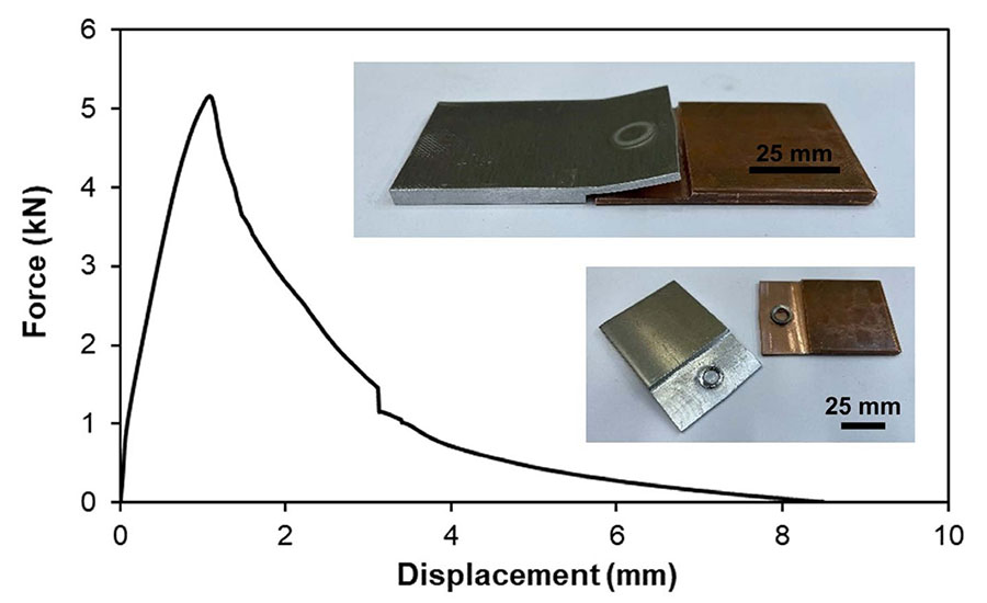 double-sided self-pierce riveting