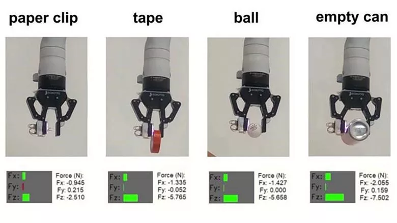 robotic handling