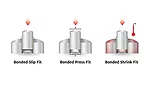 Strength and reliability of interference fits