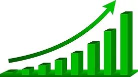 Mfg. Growth 1-23
