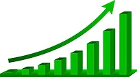Mfg. Growth 1-23