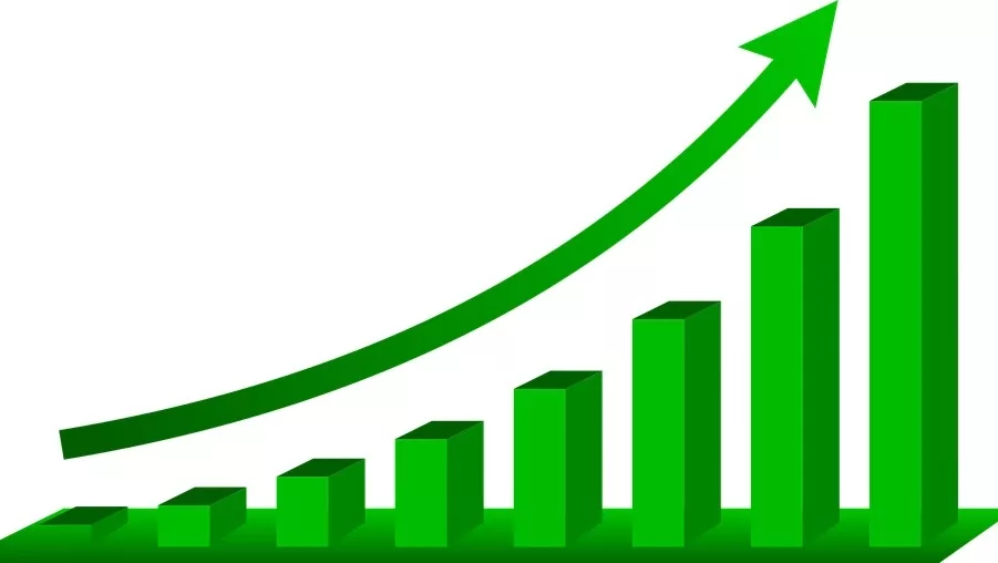 Mfg. Growth 1-23
