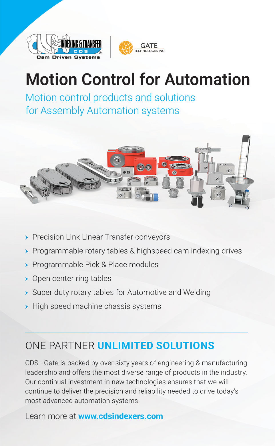 CDS - GATE TECHNOLOGIES INC. ad