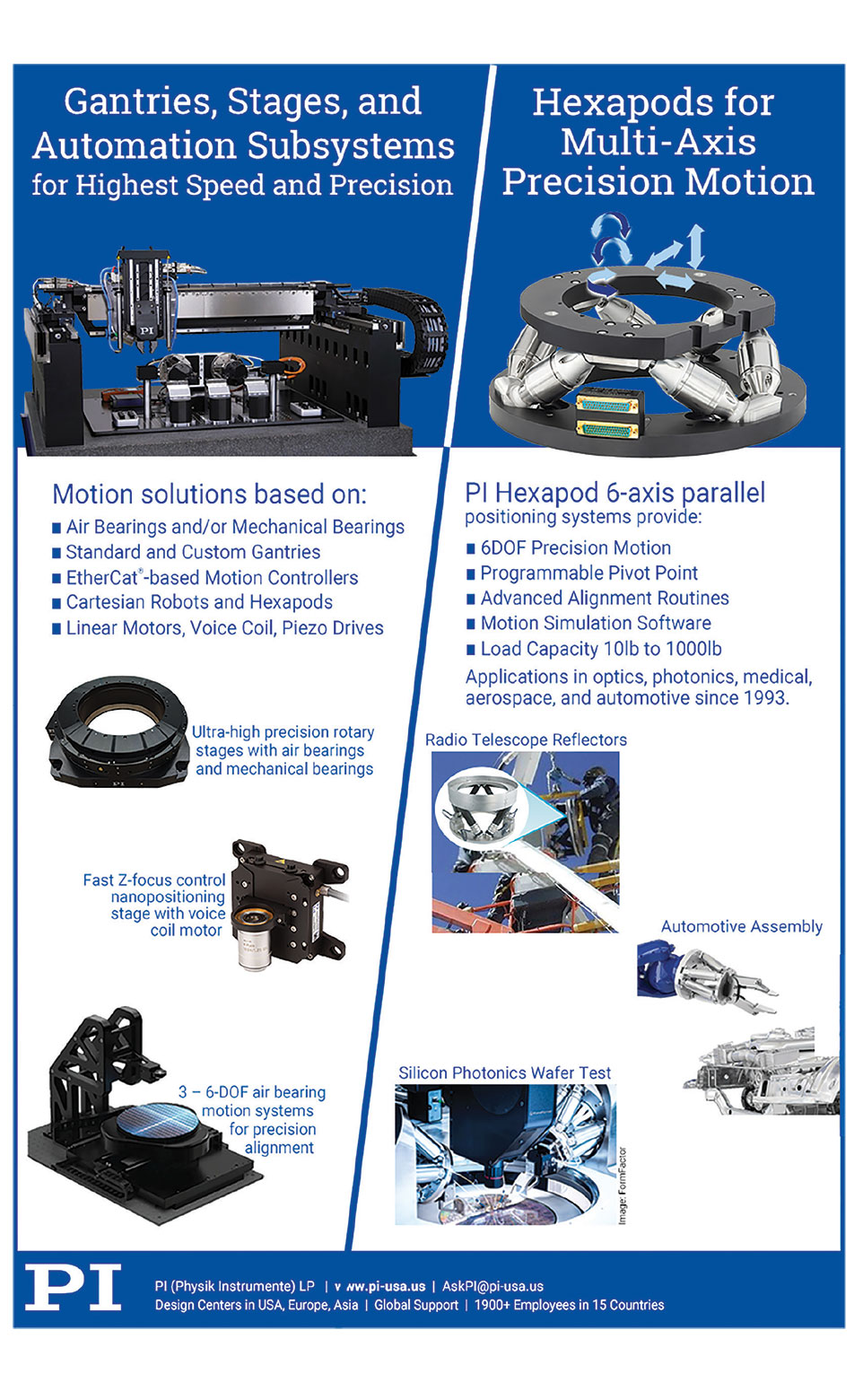 PI Physik Instrumente LP ad