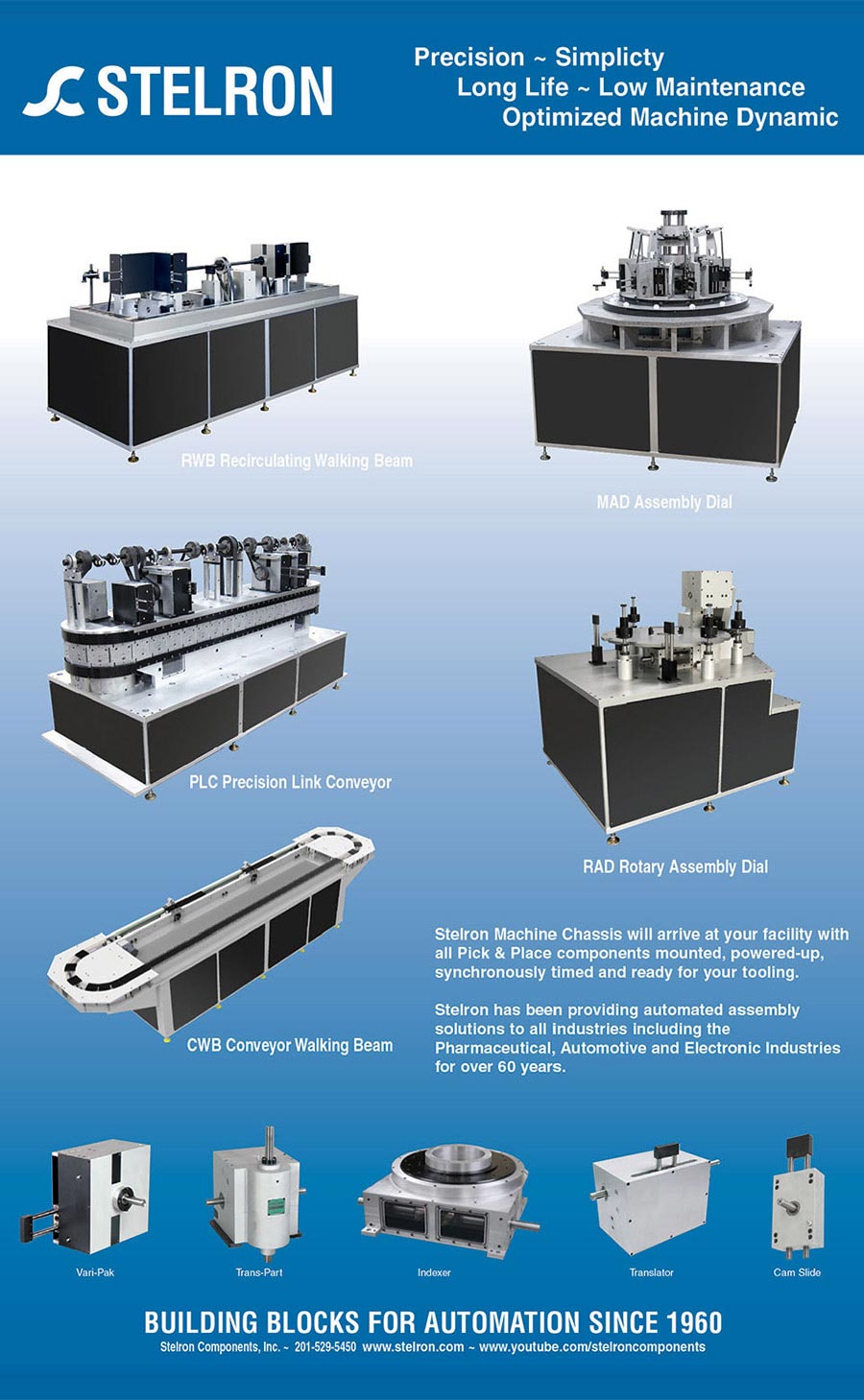 Stelron Components ad