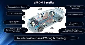 espdm.png