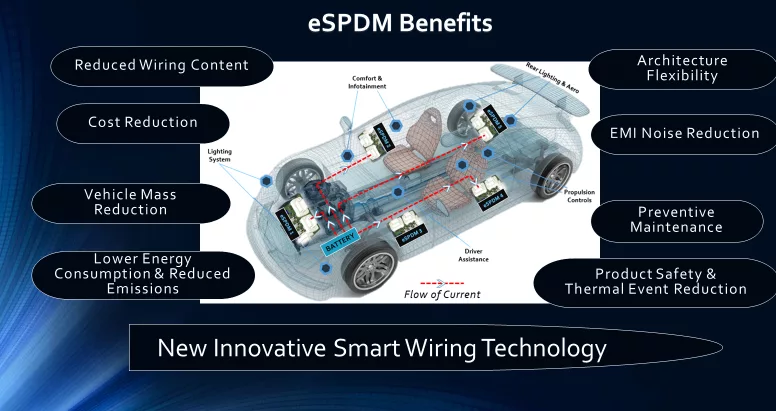 espdm.png