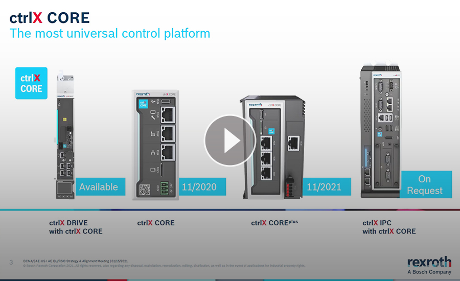 Video: ctrlX CORE Product Demonstration