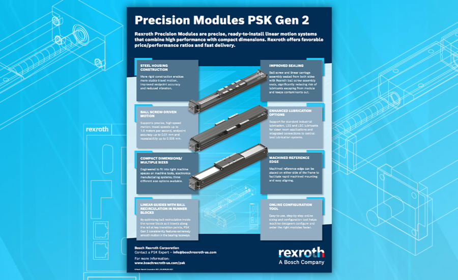 Infographic: PSK Gen 2 Precision Module Key Features