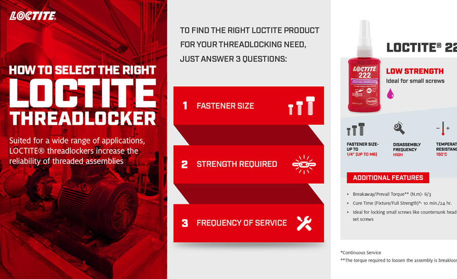 How to Select the right LOCTITE Threadlockers