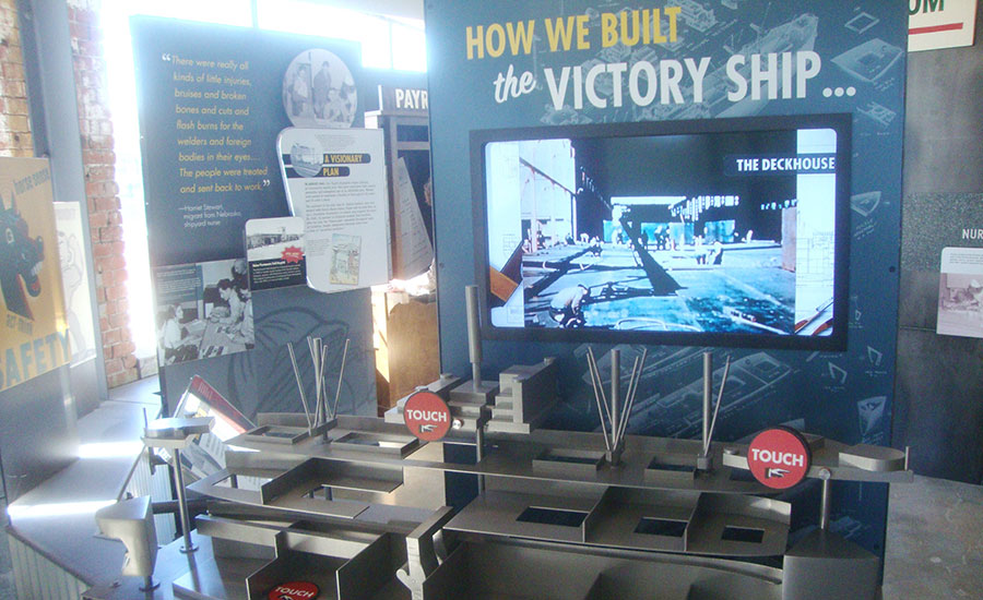 interactive museum in Richmond, CA