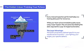 The Hidden Value: Training Your Future