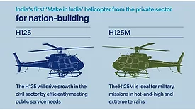 Airbus H125 Assembly Line