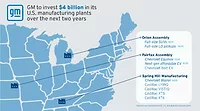 GM Invests $4 Billion