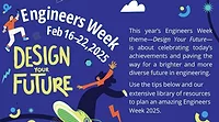 Engineers Week 2025.jpg Engineers Week 2025.jpg