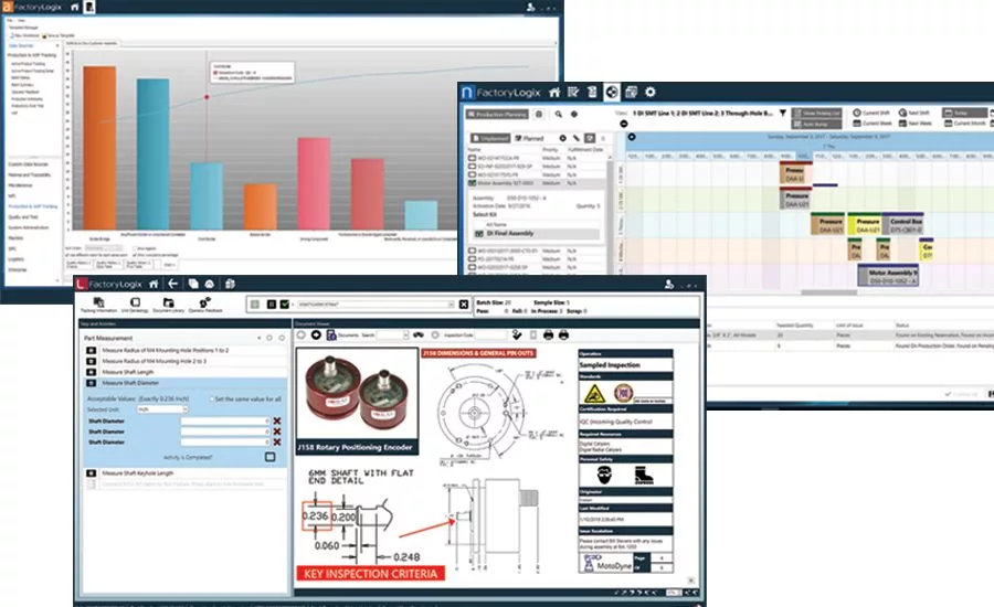Tap into Exceptional Operational Outcomes with FactoryLogix