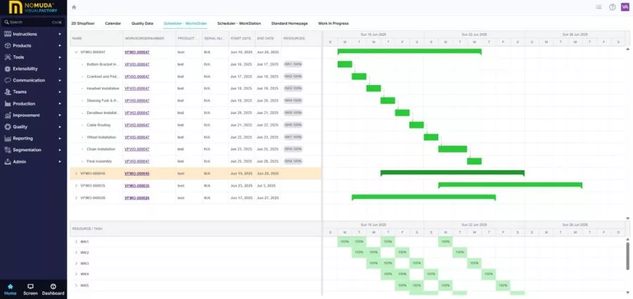 Drive process with scheduling