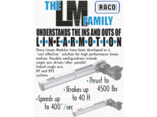 Linear Motion Modules from RACO