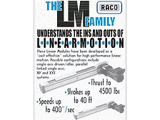 Linear Motion Modules from RACO