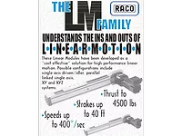 Linear Motion Modules from RACO