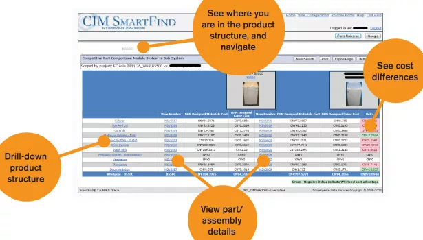 cim smart find reporting tool whirlpool