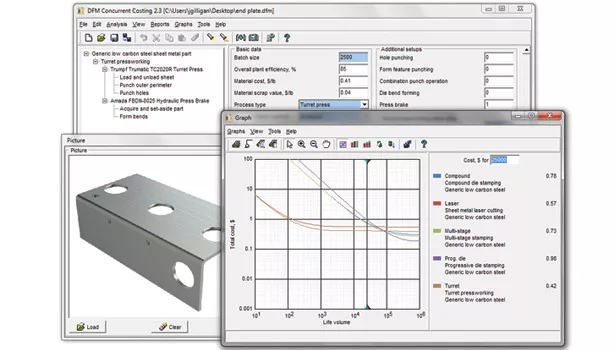 dfma cost analysis software program