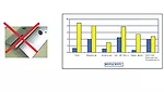 bar chart