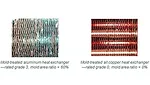 MicroGroove_sl7