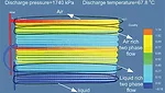 MicroGroove_sl10