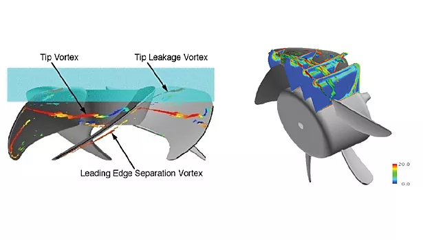 Reduce_Aerodynamic_Noise_sl1