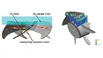 Reduce_Aerodynamic_Noise_sl1